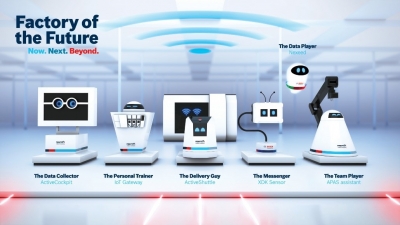 Bosch Rexroth Examines the Factory of the Future