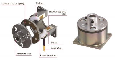 Miki Pulley Micro Brakes Suitable for Precision Equipment Applications