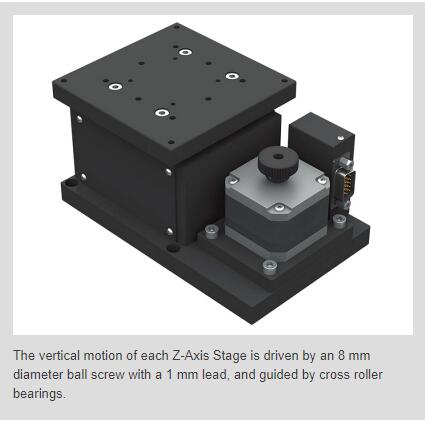 OES Releases Z-Axis Elevator Stages