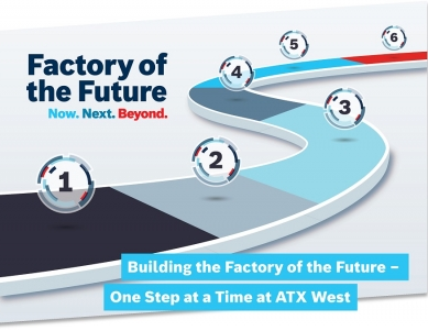 ATX West 2020 Preview: Bosch Rexroth