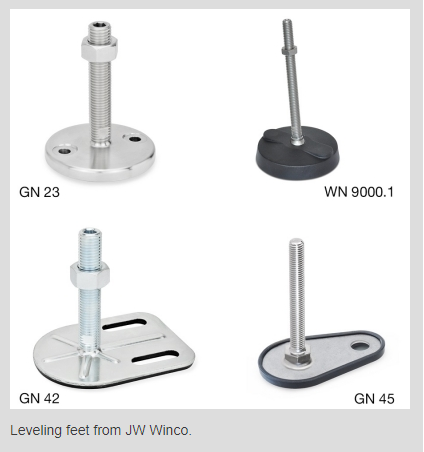 JW Winco Expands Leveling Feet Selection