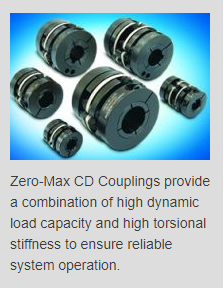 Zero-Max Couplings Withstand Rigors of Servomotor Systems