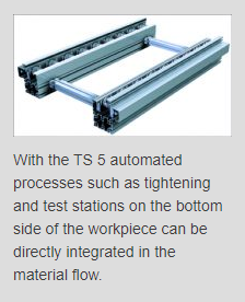 Rexroth Offers Options for TS 5 Transfer Motion System