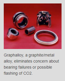 Graphalloy Bushings Provide Solution for Oil Field Applications
