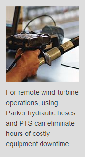 Parker Demonstrates PTS at Windpower 2012