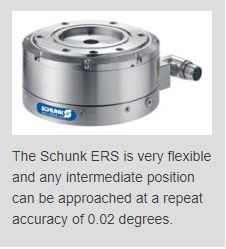 Schunk Releases Rotary Module