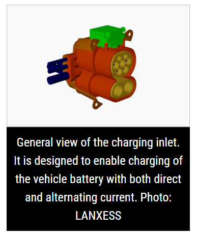 New design for EV charging inlets