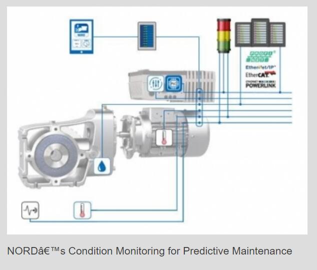 NORD Condition Monitoring Solution Increases Service Life of Components