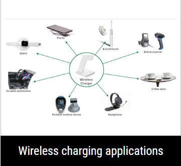 Designing wireless charging systems