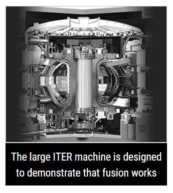 The Final Frontier: Focusing On Fusion