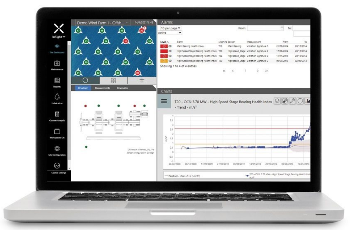 ONYX Insight’s Software Enhances Turbine Condition Monitoring