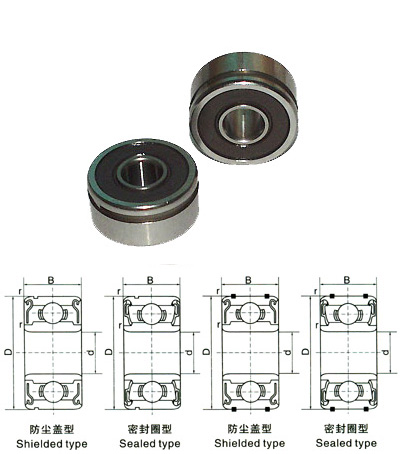 Auto bearings series