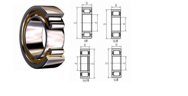 Cylindrical roller bearing >>d 180-710