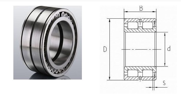 Double-row full complement cylindrical roller bearings