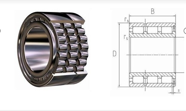 Three-row full complement cylindrical roller bearings