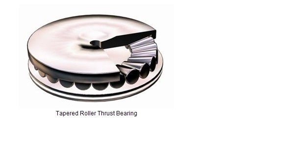 Full complement thrust tapered roller bearing