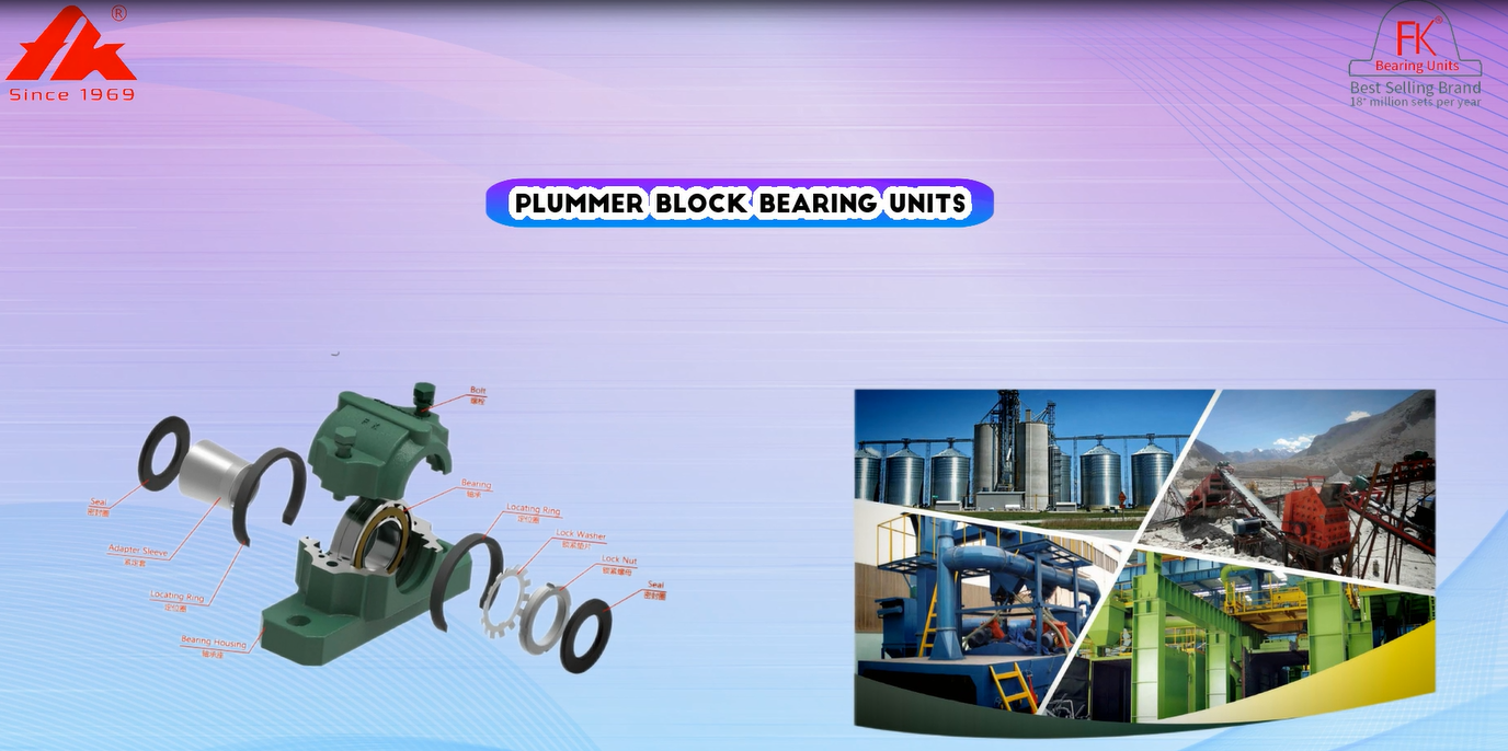 FK plummer block bearing units 