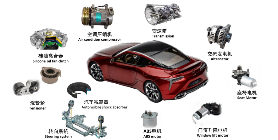 Automobile tensioner bearings