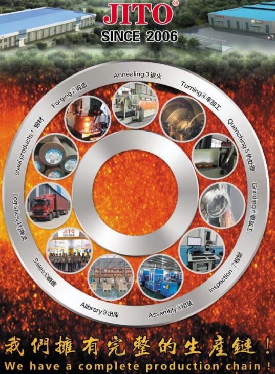 wheel bearing DAC35650035-2RS DAC35650035ZZ DAC356535ZZDAC356535 DAC565WCS30 546238A GB12004 BT2B445620B 443952