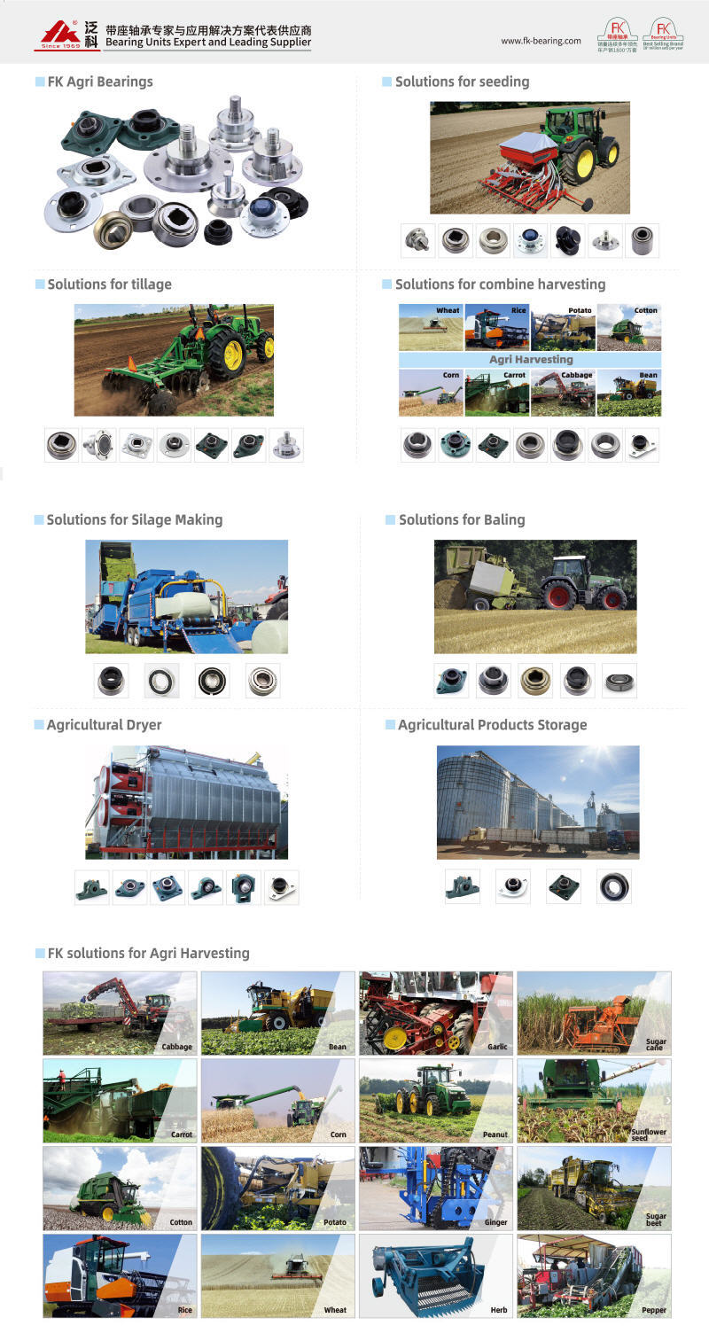 Agricultural Industry