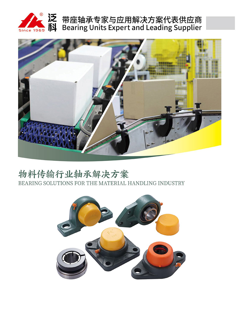Material Handling Industry