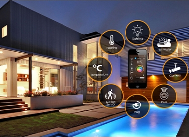 Smart Home