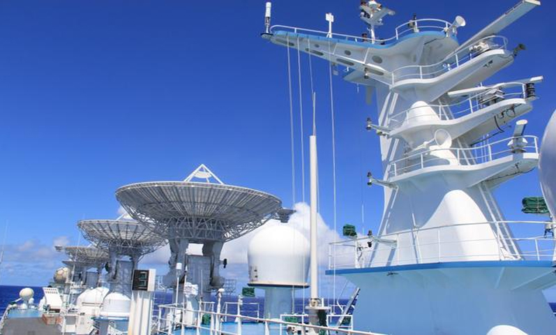 Ocean measurement and control