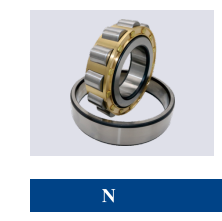no picN/NU/NJ/RUN/NUP/RN/NN/NCF/NNU with Single Row Cylindrical Roller Bearing