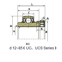 d 12~85UCUCS Series