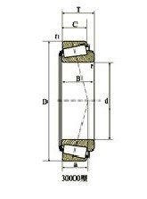 Tapered roller bearing >>d 60-105