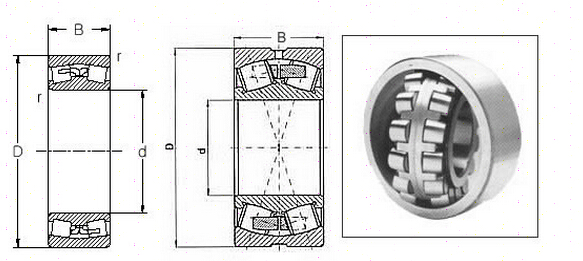 Spherical roller bearings 22216 E