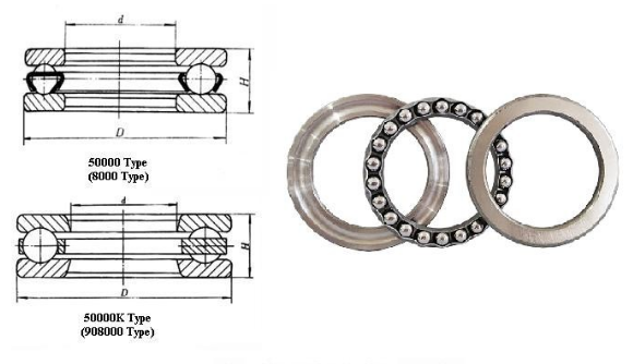 One Way Thrust Ball Bearings 52226 52226M Sizes 130*190*80