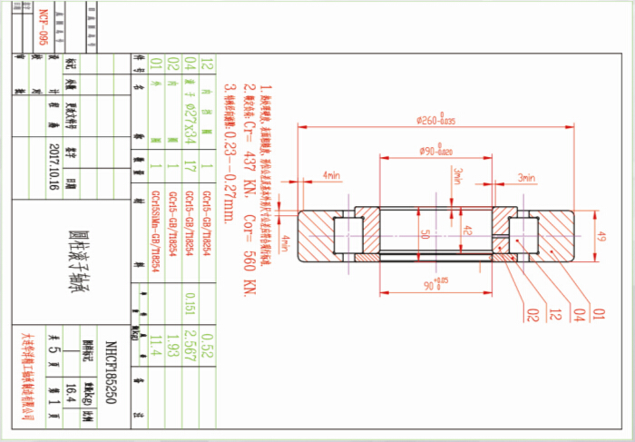 Cylindrical roller bearing HYJG