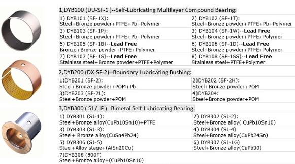 ptfe bearings,ptfe bogie bearings