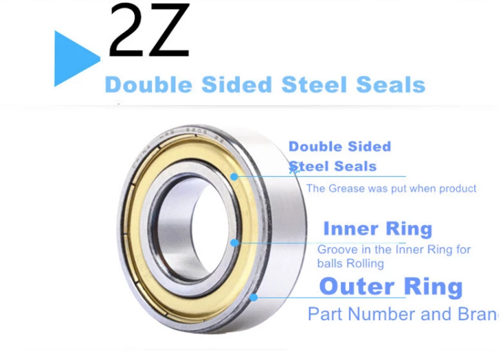 electric celling fans bearings 6204 Z1