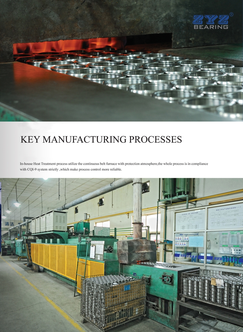 ZYZ key manufacturing process