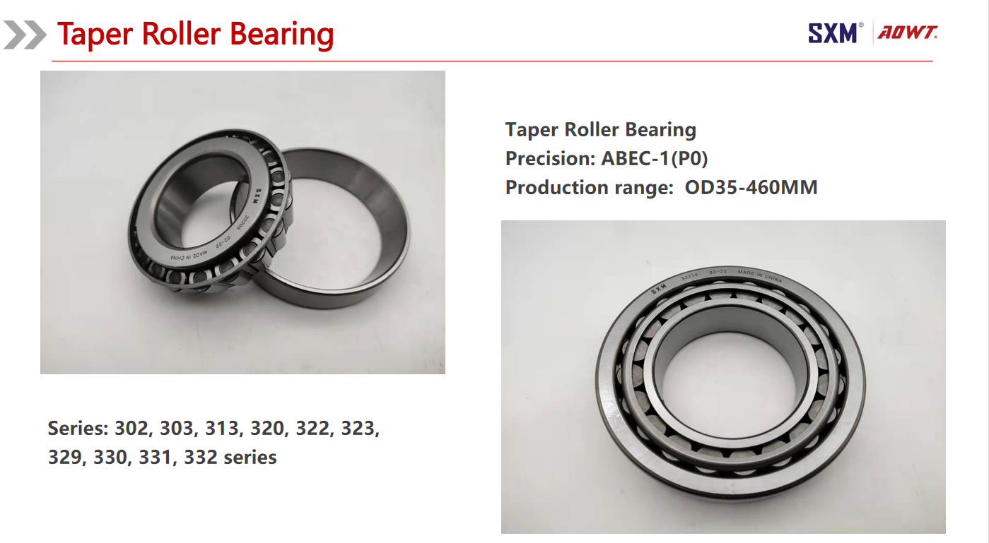 SXM Tapered roller bearings