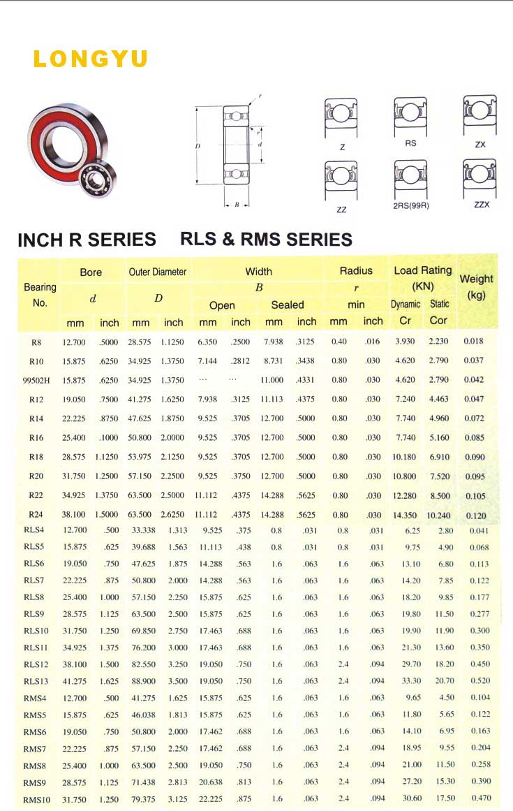 R8 | R10 | 99502H | R12 | R14 | R16 | R18 | R20 | R22 | R24 | RLS4 | RSL6 | RLS7 | RLS8 | RLS9 | RLS10 | RLS11 | RLS12 | RLS13 | RMS4 | SMS5 | RMS6 | RMS7 | RMS8 | RMS9 | RMS10 | 