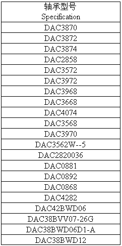 DAC3870 | DAC3872 | DAC3874 | DAC2858 | DAC3572 | DAC3972 | DAC3968 | DAC3668 | DAC4074 | DAC3568 | DAC3970 | DAC3562W--5 | DAC2820036 | DAC0881 | DAC0892 | DAC0868 | DAC4282 | DAC42BWD06 | DAC38BVV07-26G | DAC38BWD06D1-A | DAC38BWD12 | 