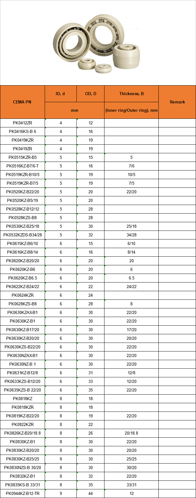 PK0412ZR | PK0416KS-B 6 | PK0419KZR | PK0419ZR | PK0515KZR-B5 | PK0516KZ-B7/6-T | PK0519KZR-B10/5 | PK0519KZR-B7/5 | PK0520KZ-B22/20 | PK0520KZ-B5/19 | PK0528KZ-B12/12 | PK0528KZS-B8 | PK0530KZ-B25/18 | PK0532KZDS-B34/28 | PK0615KZ-B6/10 | PK0616KZ-B8/14 | PK0620KZ-B20/20 | PK0620KZ-B6 | PK0620KZ-B6.5 | PK0622KZ-B24/22 | PK0624KZR | PK0628KZS-B8 | PK0630KZAX-B1 | PK0630KZ-B1 | PK0630KZ-B17/20 | PK0630KZ-B20/20 | PK0630KZS-B22/20 | PK0630NZAX-B1 | PK0630NZ-B 1 | PK0631KZ-B12/8 | PK0633KZS-B12/20 | PK0635KZS-B 22/20 | PK0818KZ | PK0818KZR | PK0819KZ-B22/20 | PK0822KZR | PK0826KZ-B20/18.8 | PK0830KZ-B1 | PK0830KZ-B20/20 | PK0830KZ-B25/25 | PK0830NZS-B 30/20 | PK0832KZ-B1 | PK0835KS-B 33/31 | PK0944KZ-B12-TR