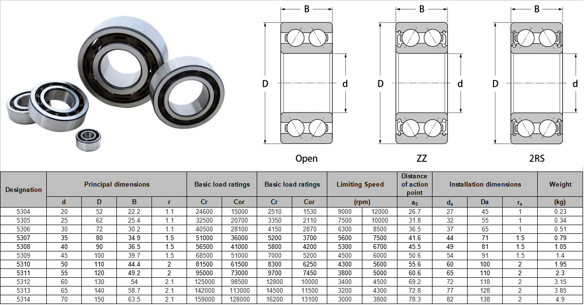 CRD WUXI CO., LTDNeedle Roller Bearings,Cylindrical Roller Bearing