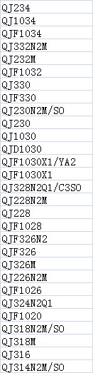 QJ234 | QJ1034 | QJF1034 | QJ332N2M | QJ232M | QJF1032 | QJ330 | QJF330 | QJ230N2M/SO | QJ230 | QJ1030 | QJD1030 | QJF1030X1/YA2 | QJF1030X1 | QJ328N2Q1/C3SO | QJ228N2M | QJ228 | QJF1028 | QJF326N2 | QJF326 | QJ326M | QJ226N2M | QJF1026 | QJ324N2Q1 | QJF1020 | QJ318N2M/SO | QJ318M | QJ316 | QJ314N2M/SO | 