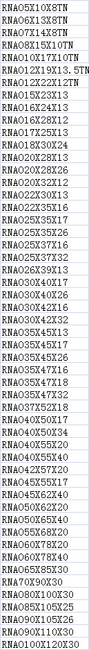 RNAO5X10X8TN | RNAO6X13X8TN | RNAO7X14X8TN | RNAO8X15X10TN | RNAO10X17X10TN | RNAO12X19X13.5TN | RNAO12X22X12TN | 
RNAO15X23X13 | RNAO16X24X13 | RNAO16X28X12 | RNAO17X25X13 | RNAO18X30X24 | RNAO20X28X13 | RNAO20X28X26 | RNAO20X32X12 | RNAO22X30X13 | 
RNAO22X35X16 | RNAO25X35X17 | RNAO25X35X26 | RNAO25X37X16 | RNAO25X37X32 | RNAO26X39X13 | RNAO30X40X17 | RNAO30X40X26 | RNAO30X42X16 | RNAO30X42X32 | RNAO35X45X13 | RNAO35X45X17 | RNAO35X45X26 | 
RNAO35X47X16 | RNAO35X47X18 | RNAO35X47X32 | RNAO37X52X18 | RNAO40X50X17 | RNAO40X50X34 | RNAO40X55X20 | RNAO40X55X40 | RNAO42X57X20 | 
RNAO45X55X17 | RNAO45X62X40 | RNAO50X62X20 | RNAO50X65X40 | 
RNAO55X68X20 | RNAO60X78X20 | RNAO60X78X40 | RNAO65X85X30 | RNA70X90X30 | RNAO80X100X30 | RNAO85X105X25 | RNAO90X105X26 | RNAO90X110X30 | RNAO100X120X30 | 
