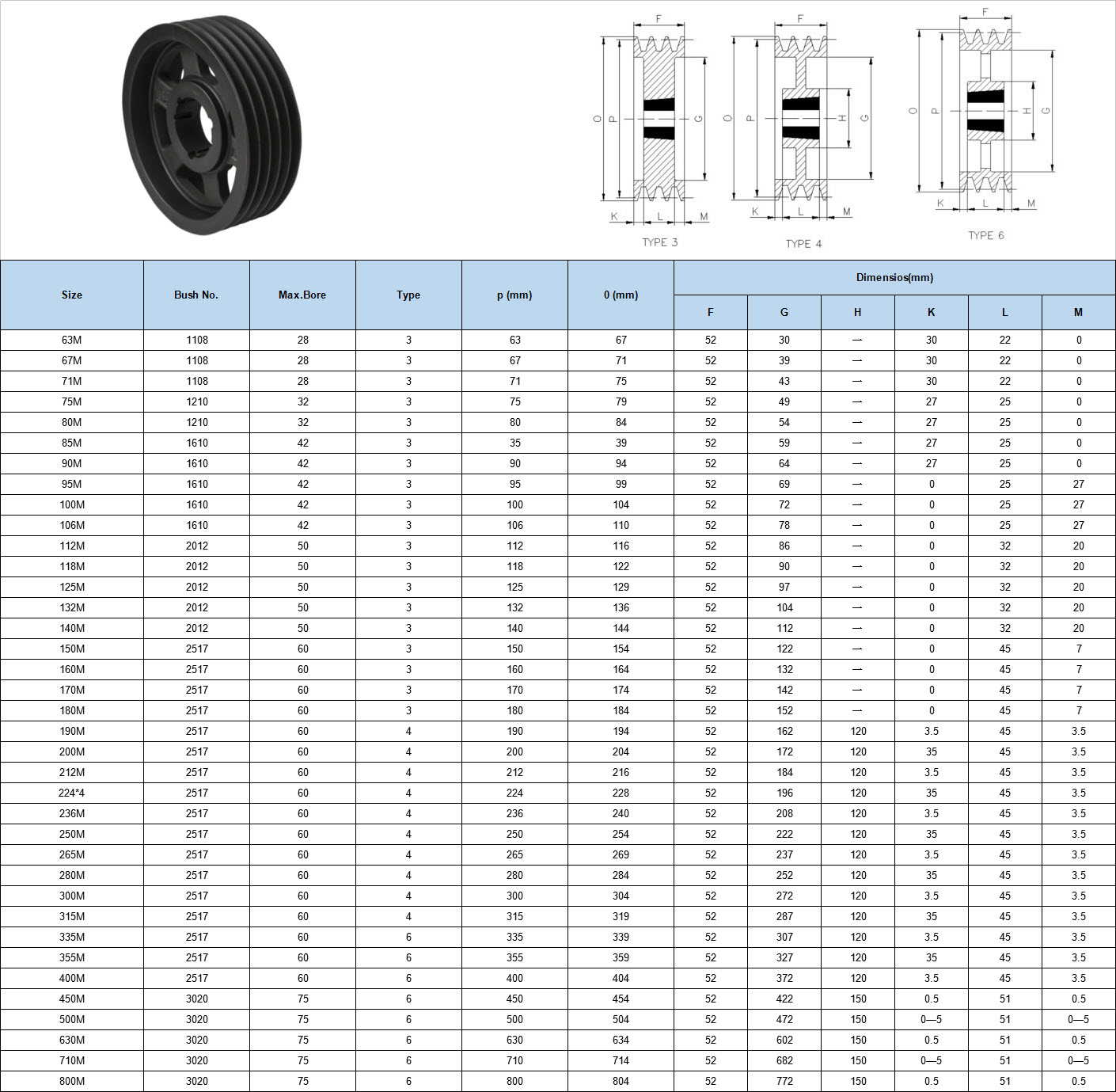 QUANZHOU ARROW BEARING CO., LTD.Pillow Blocks,Insert Bearings,Plummer