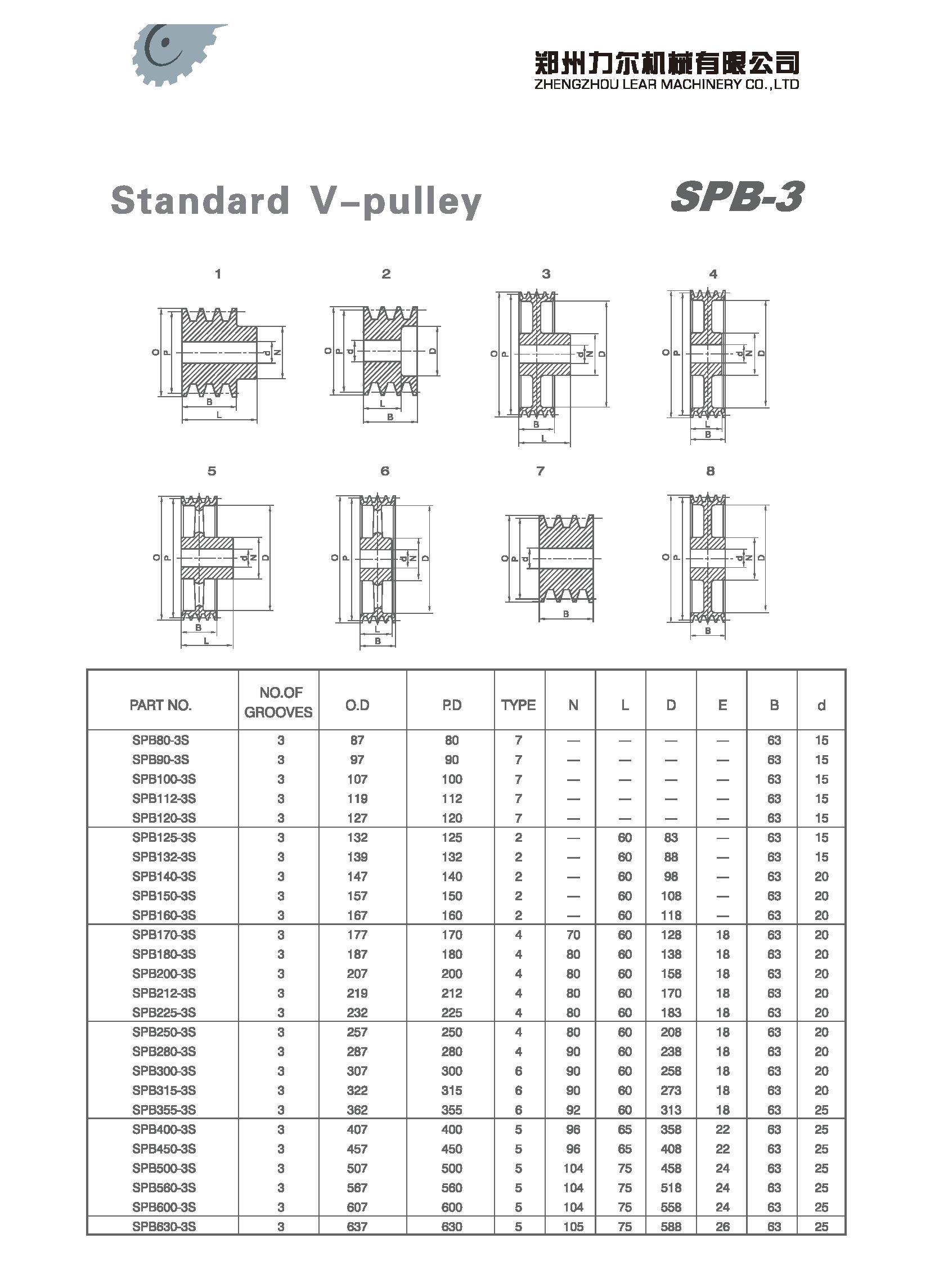 SPB80-3S | 
SPB90-3S	 | 
SPB100-3S	 | 
SPB112-3S	 | 
SPB120-3S	 | 
SPB125-3S	 | 
SPB132-3S	 | 
SPB140-3S	 | 
SPB150-3S	 | 
SPB160-3S	 | 
SPB170-3S	 | 
SPB180-3S	 | 
SPB200-3S	 | 
SPB212-3S	 | 
SPB225-3S	 | 
SPB250-3S	 | 
SPB280-3S	 | 
SPB300-3S	 | 
SPB315-3S	 | 
SPB355-3S	 | 
SPB400-3S	 | 
SPB450-3S	 | 
SPB500-3S	 | 
SPB560-3S	 | 
SPB600-3S	 | 
SPB630-3S	 | 