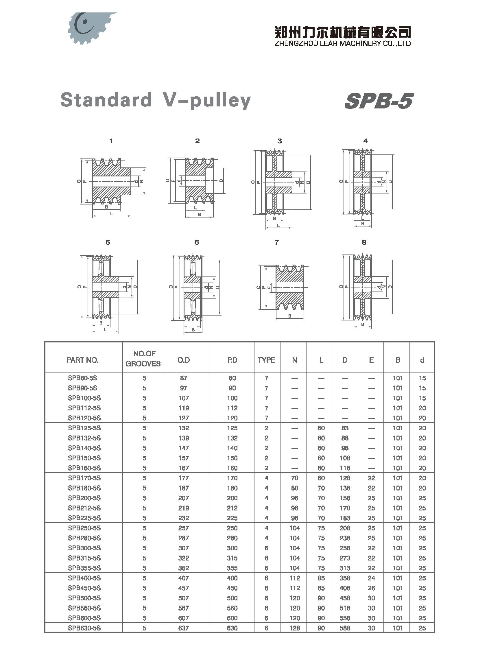 SPB80-5S | 
SPB90-5S	 | 
SPB100-5S	 | 
SPB112-5S	 | 
SPB120-5S	 | 
SPB125-5S	 | 
SPB132-5S	 | 
SPB140-5S	 | 
SPB150-5S	 | 
SPB160-5S	 | 
SPB170-5S	 | 
SPB180-5S	 | 
SPB200-5S	 | 
SPB212-5S	 | 
SPB225-5S	 | 
SPB250-5S	 | 
SPB280-5S	 | 
SPB300-5S	 | 
SPB315-5S	 | 
SPB355-5S	 | 
SPB400-5S	 | 
SPB450-5S	 | 
SPB500-5S	 | 
SPB560-5S	 | 
SPB600-5S	 | 
SPB630-5S	 | 