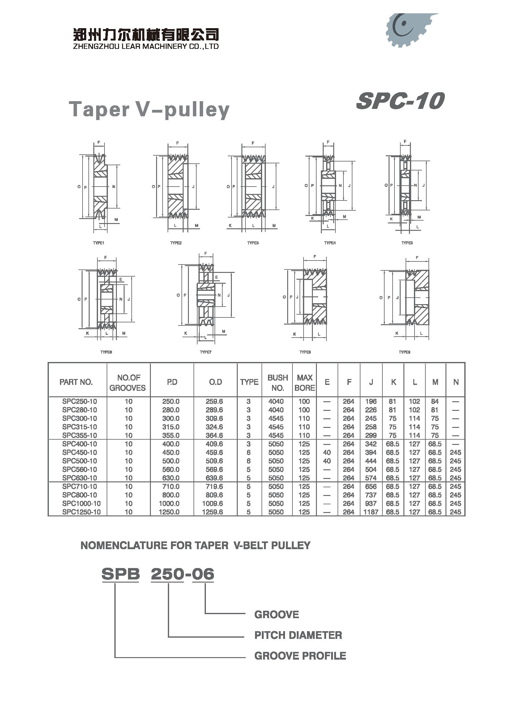 SPC250-10 | 
SPC280-10 | 
SPC300-10 | 
SPC315-10 | 
SPC355-10 | 
SPC400-10 | 
SPC450-10 | 
SPC500-10 | 
SPC560-10 | 
SPC630-10 | 
SPC710-10 | 
SPC800-10 | 
SPC1000-10 | 
SPC1250-10 | 
