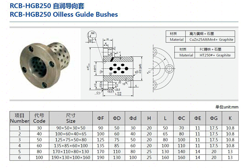 RCB-HGB250 Oilless Guide Bushes | 
30	 | 
40	 | 
50	 | 
60	 | 
80	 | 
100	 | 
