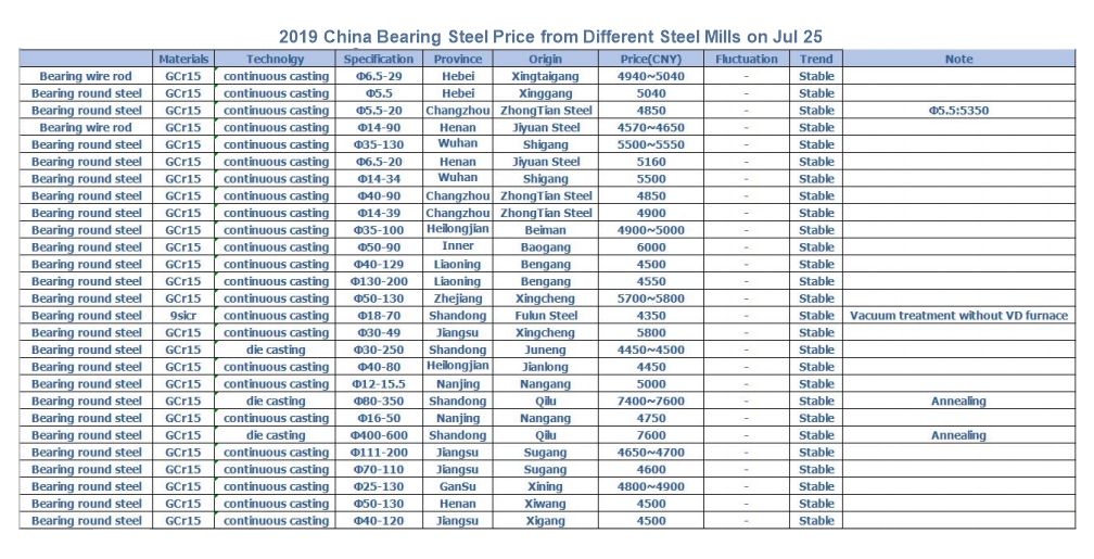 日评2 - 副本 (2).png