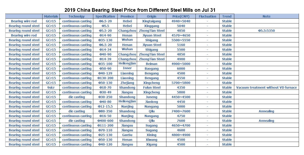 日评2 - 副本 (2).png